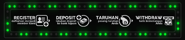 TERNAK88 Jackpot